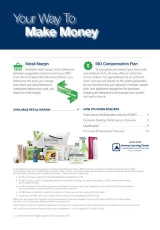 amway cost|Register .